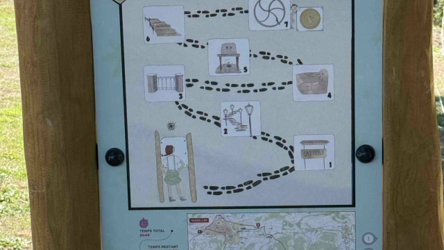 SENDERS EXPERIENCIALS